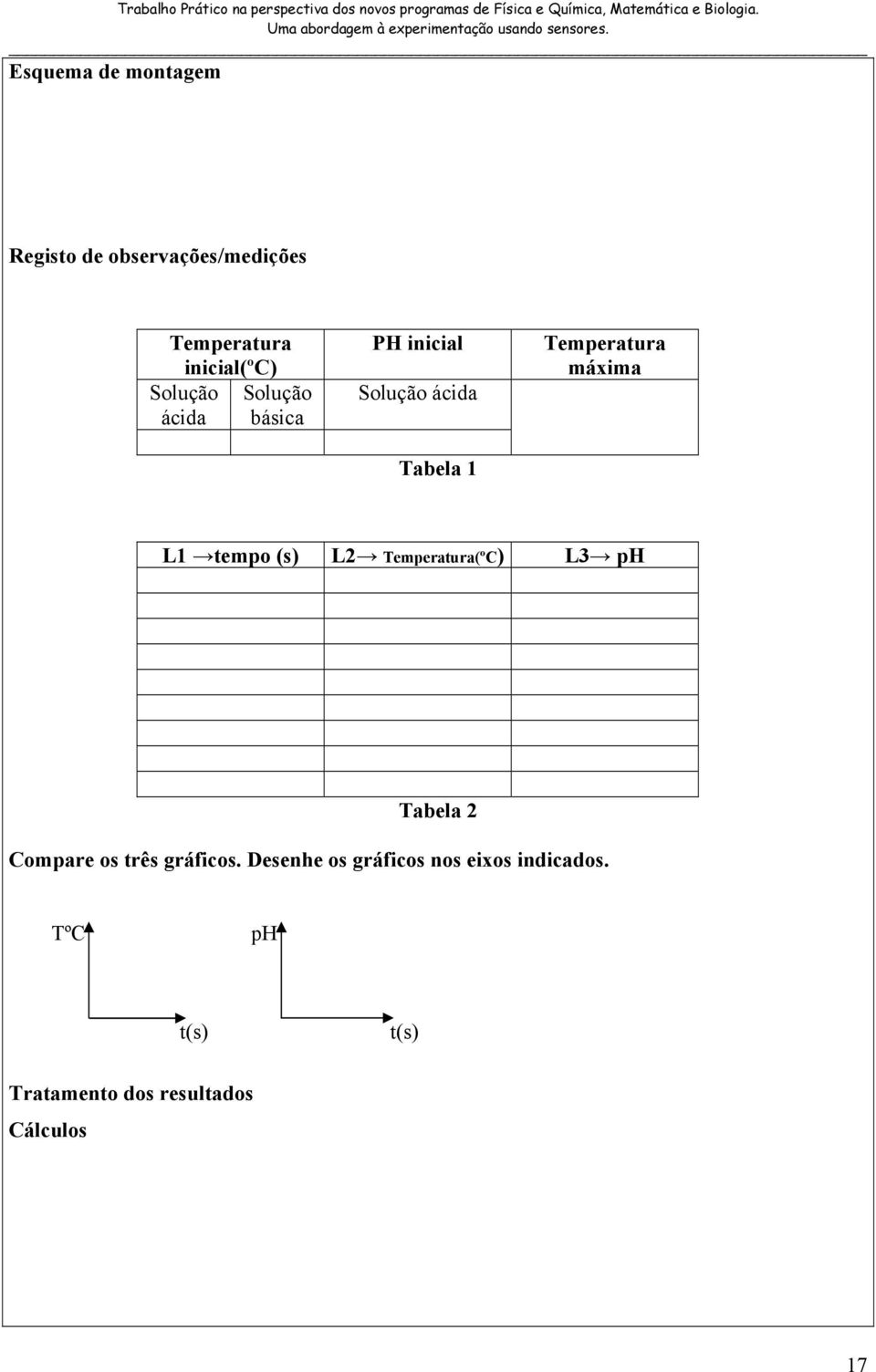 L1 tempo (s) L2 Temperatura(ºC) L3 ph Tabela 2 Compare os três gráficos.