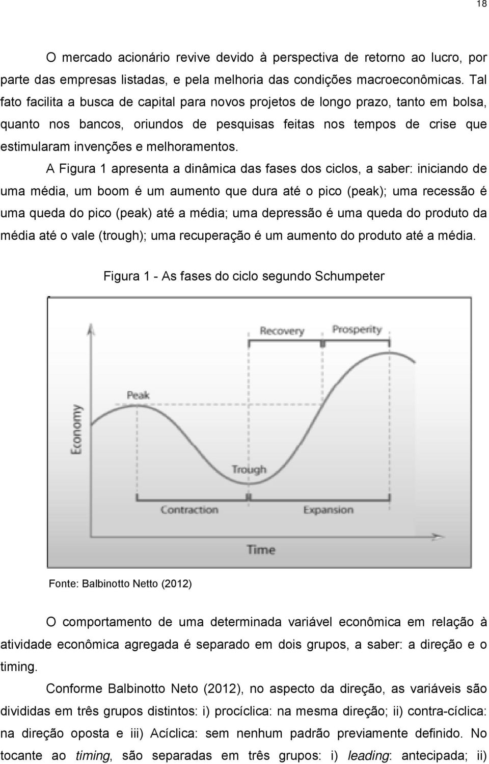 A Figura 1 apresenta a dinâmica das fases dos ciclos, a saber: iniciando de uma média, um boom é um aumento que dura até o pico (peak); uma recessão é uma queda do pico (peak) até a média; uma