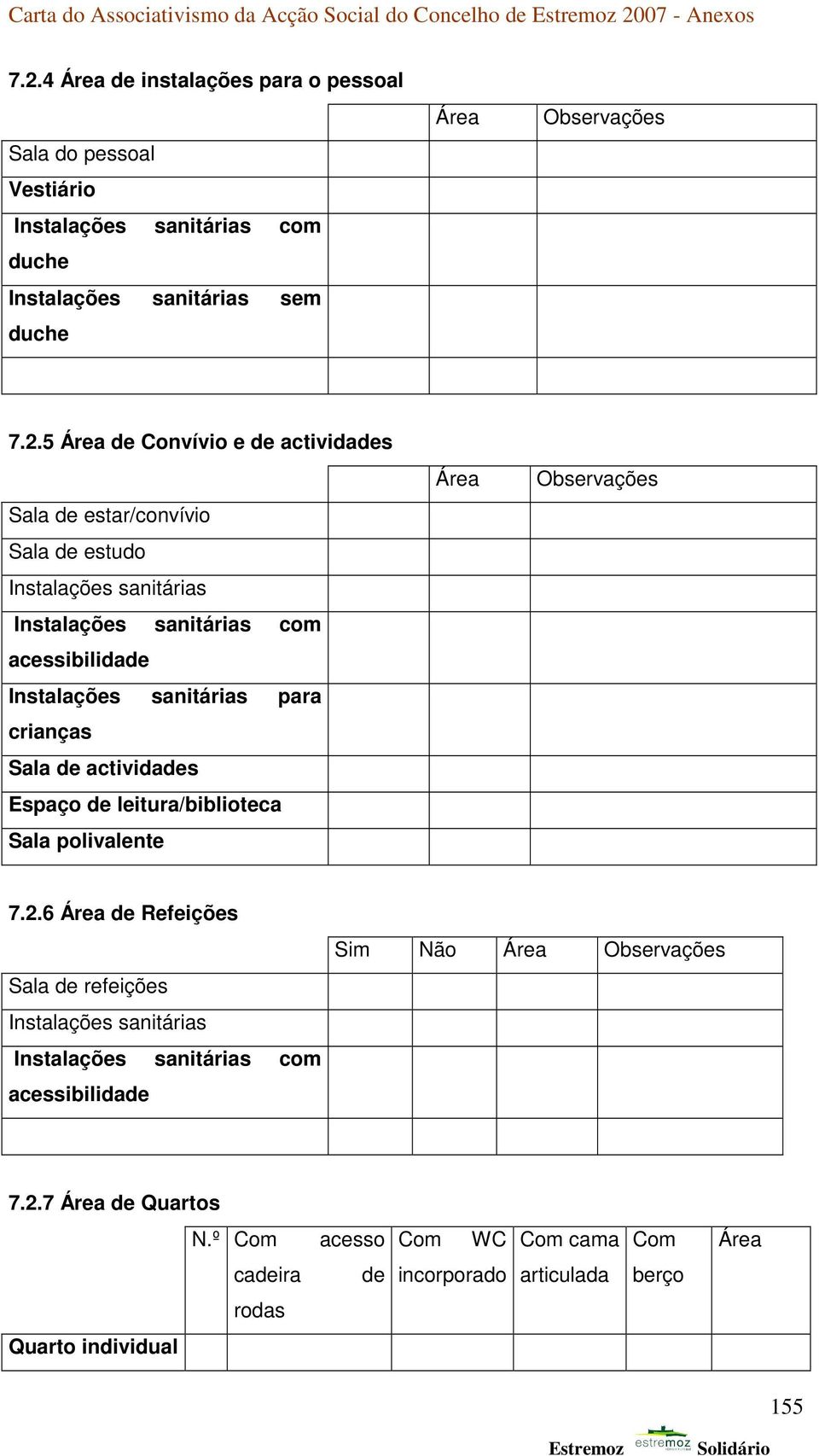 4 Área de instalações para o pessoal Sala do pessoal Vestiário Instalações sanitárias com duche Instalações sanitárias sem duche Área Observações 7.2.