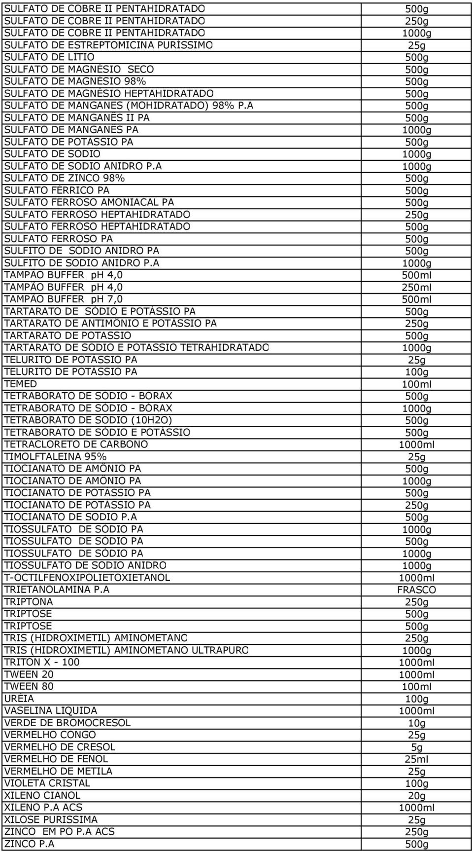 A SULFATO DE MANGANйS II PA SULFATO DE MANGANйS PA SULFATO DE POTаSSIO PA SULFATO DE SODIO SULFATO DE SODIO ANIDRO P.