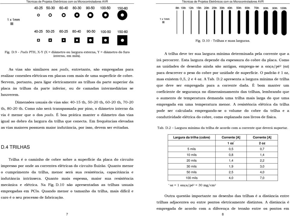 Servem, portanto, para ligar eletricamente as trilhas da parte superior da placa às trilhas da parte inferior, ou de camadas intermediárias se houverem.