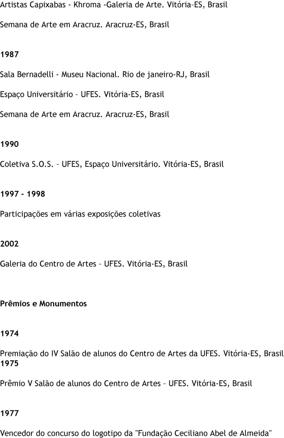 Vitória-ES, 1997-1998 Participações em várias exposições coletivas 2002 Galeria do Centro de Artes UFES.
