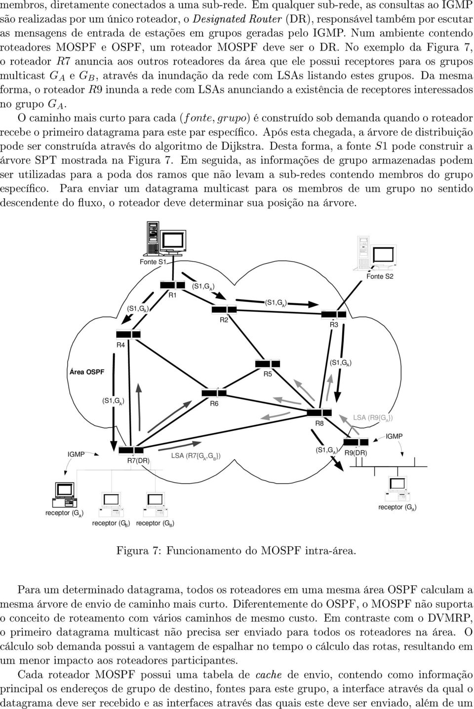 IGMP. Num ambiente contendo roteadores MOSPF e OSPF, um roteador MOSPF deve ser o DR.