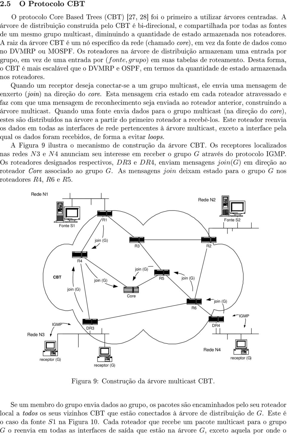 A raiz da árvore CBT é um nó especíco da rede (chamado core, em vez da fonte de dados como no DVMRP ou MOSPF.