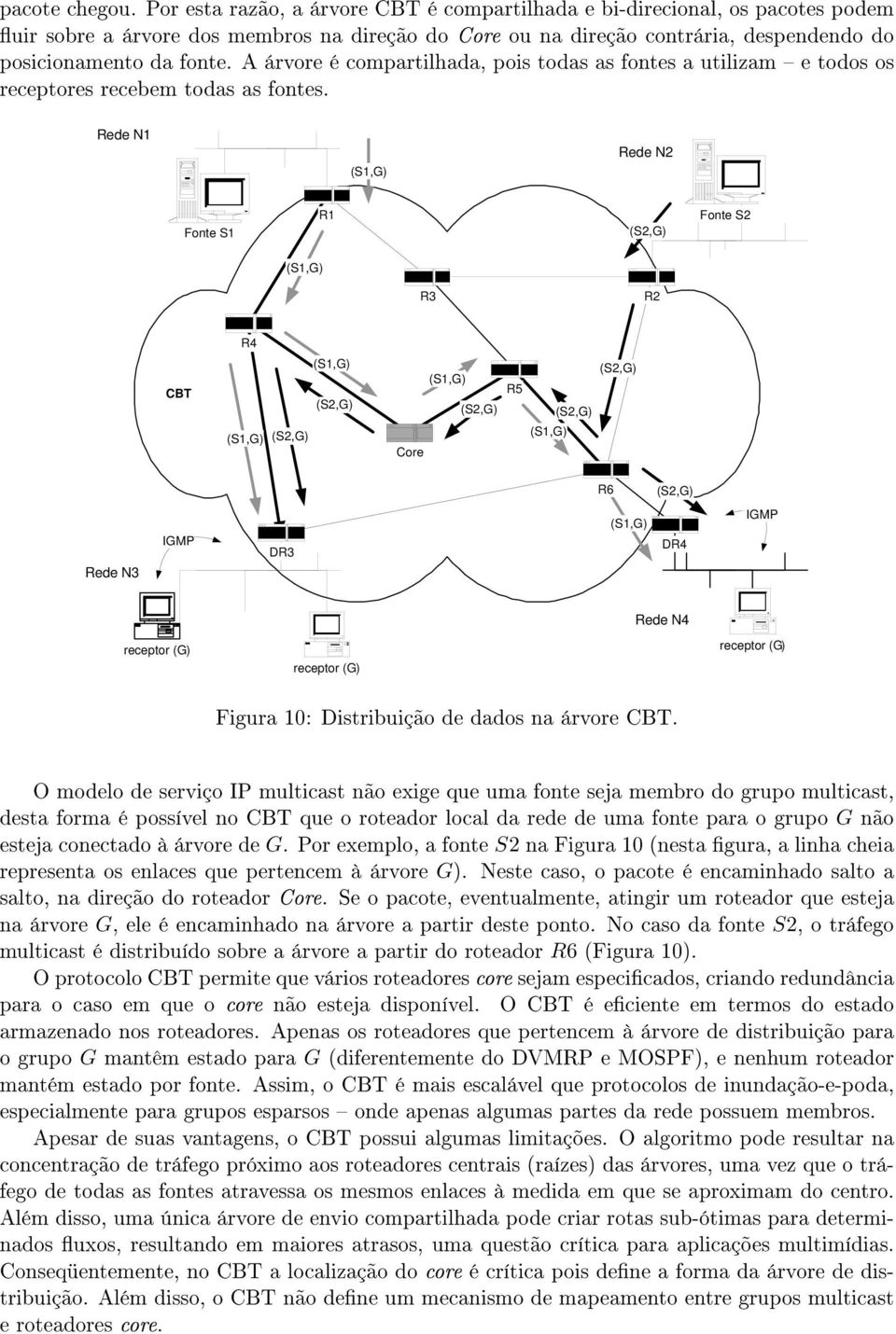 A árvore é compartilhada, pois todas as fontes a utilizam e todos os receptores recebem todas as fontes.