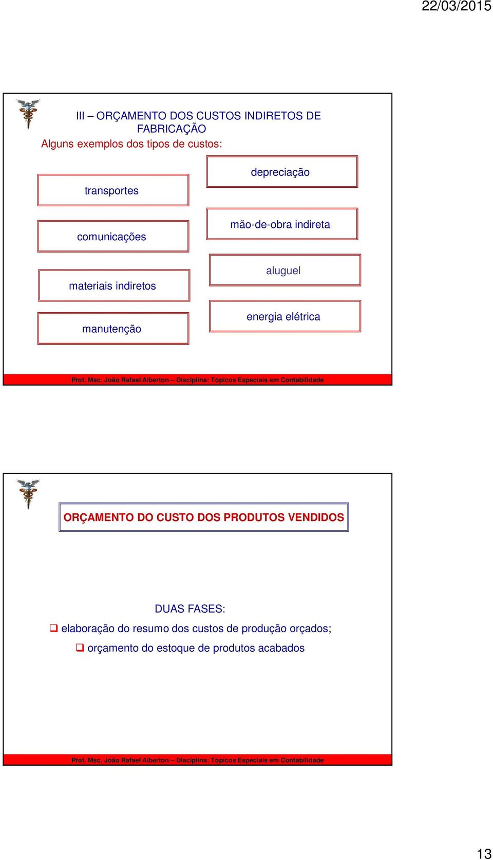 manutenção energia elétrica ORÇAMENTO DO CUSTO DOS PRODUTOS VENDIDOS DUAS FASES: