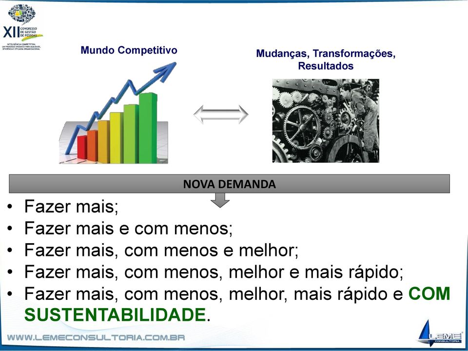 menos e melhor; Fazer mais, com menos, melhor e mais rápido;