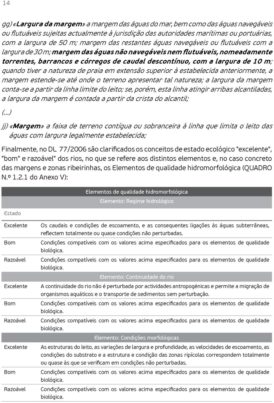 largura de 10 m; quando tiver a natureza de praia em extensão superior à estabelecida anteriormente, a margem estende-se até onde o terreno apresentar tal natureza; a largura da margem conta-se a