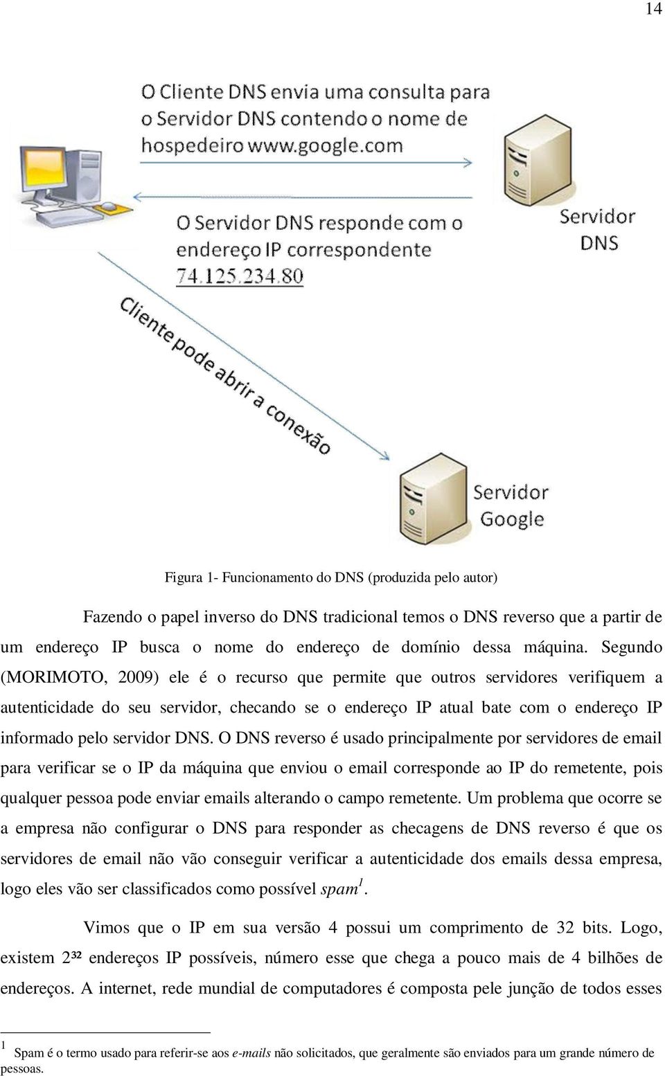 Segundo (MORIMOTO, 2009) ele é o recurso que permite que outros servidores verifiquem a autenticidade do seu servidor, checando se o endereço IP atual bate com o endereço IP informado pelo servidor