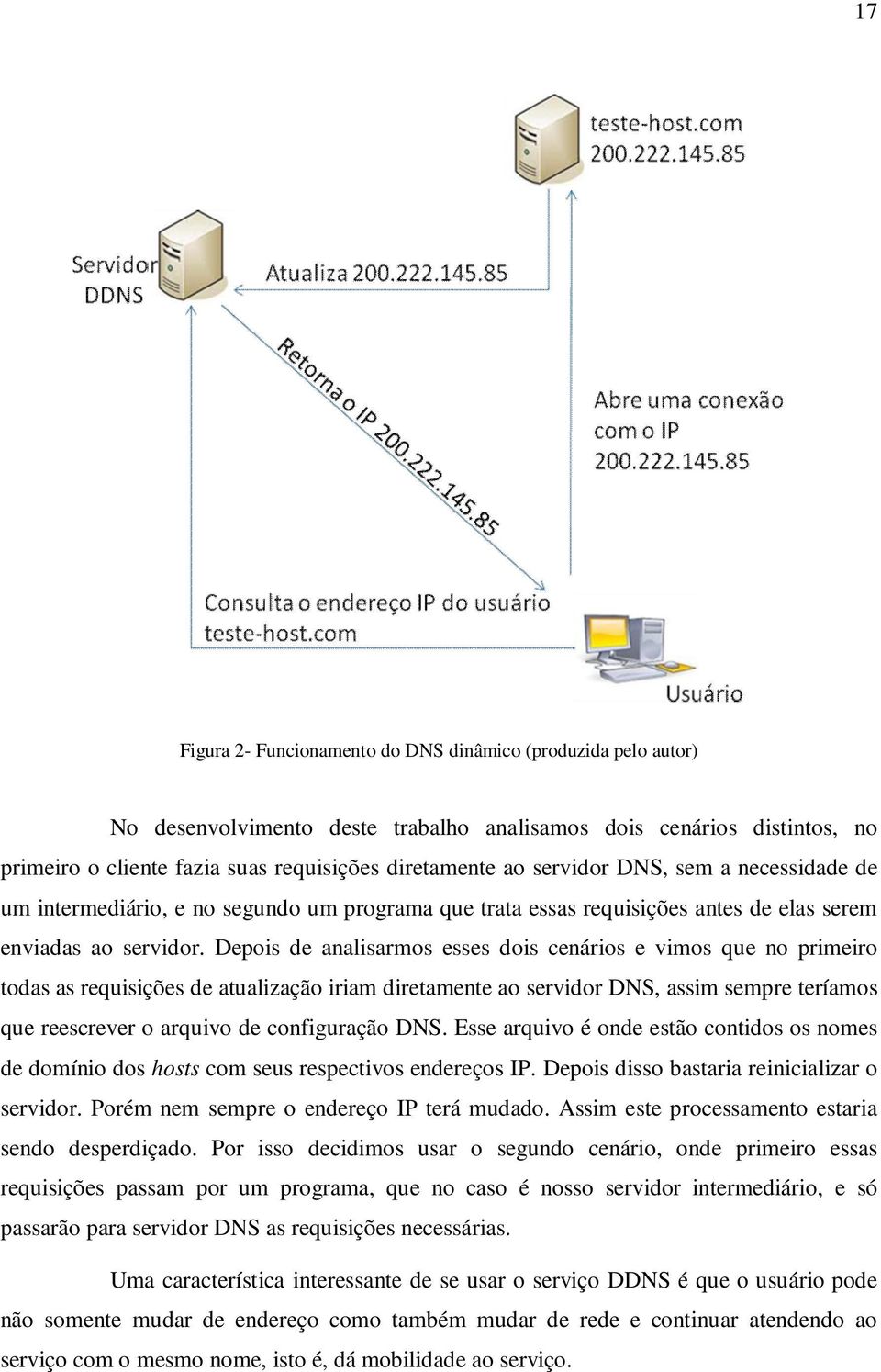 Depois de analisarmos esses dois cenários e vimos que no primeiro todas as requisições de atualização iriam diretamente ao servidor DNS, assim sempre teríamos que reescrever o arquivo de configuração