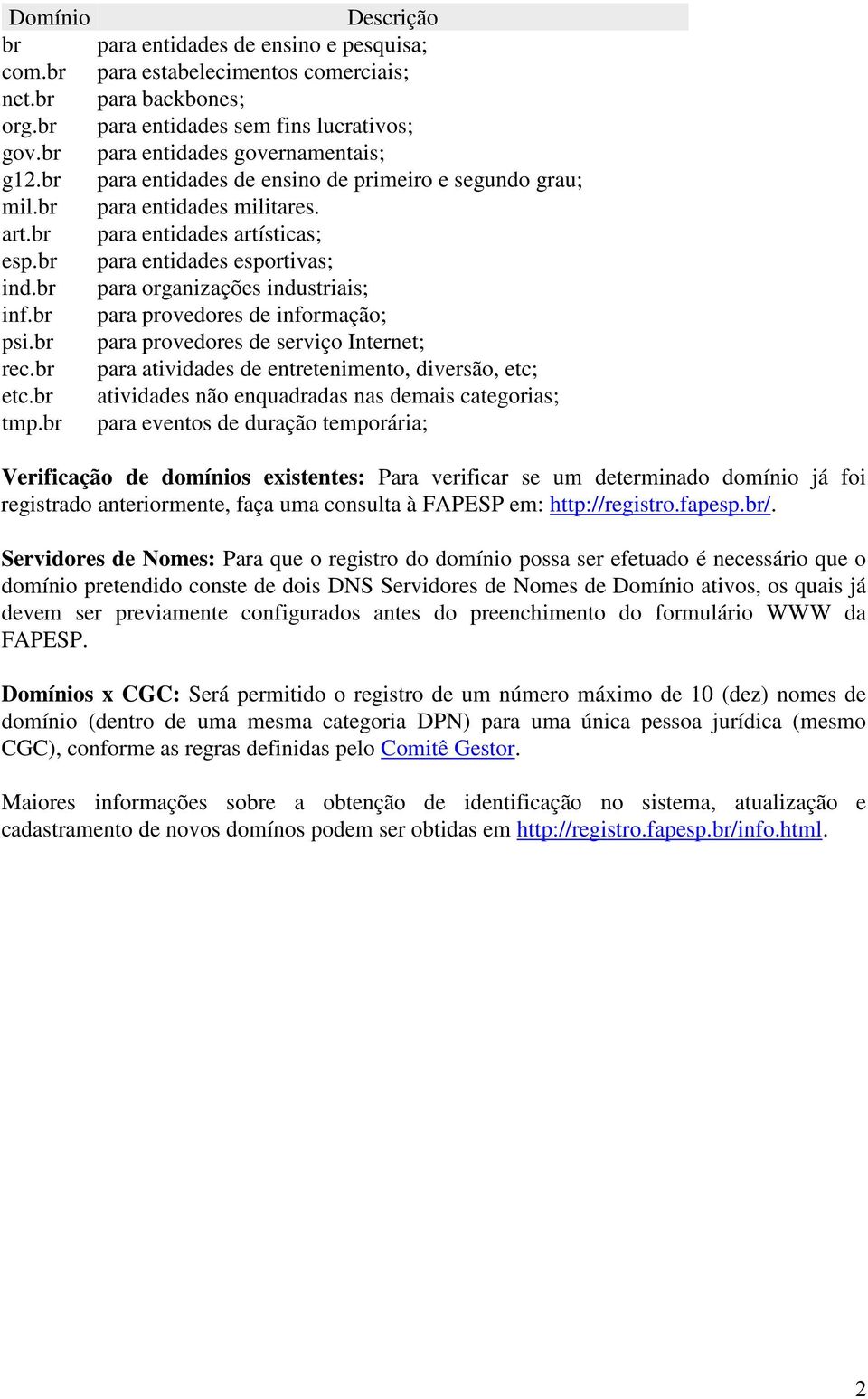 br para organizações industriais; inf.br para provedores de informação; psi.br para provedores de serviço Internet; rec.br para atividades de entretenimento, diversão, etc; etc.