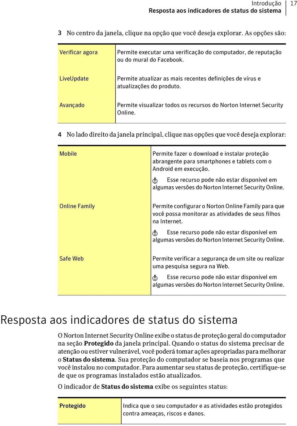 LiveUpdate Permite atualizar as mais recentes definições de vírus e atualizações do produto. Avançado Permite visualizar todos os recursos do Norton Internet Security Online.