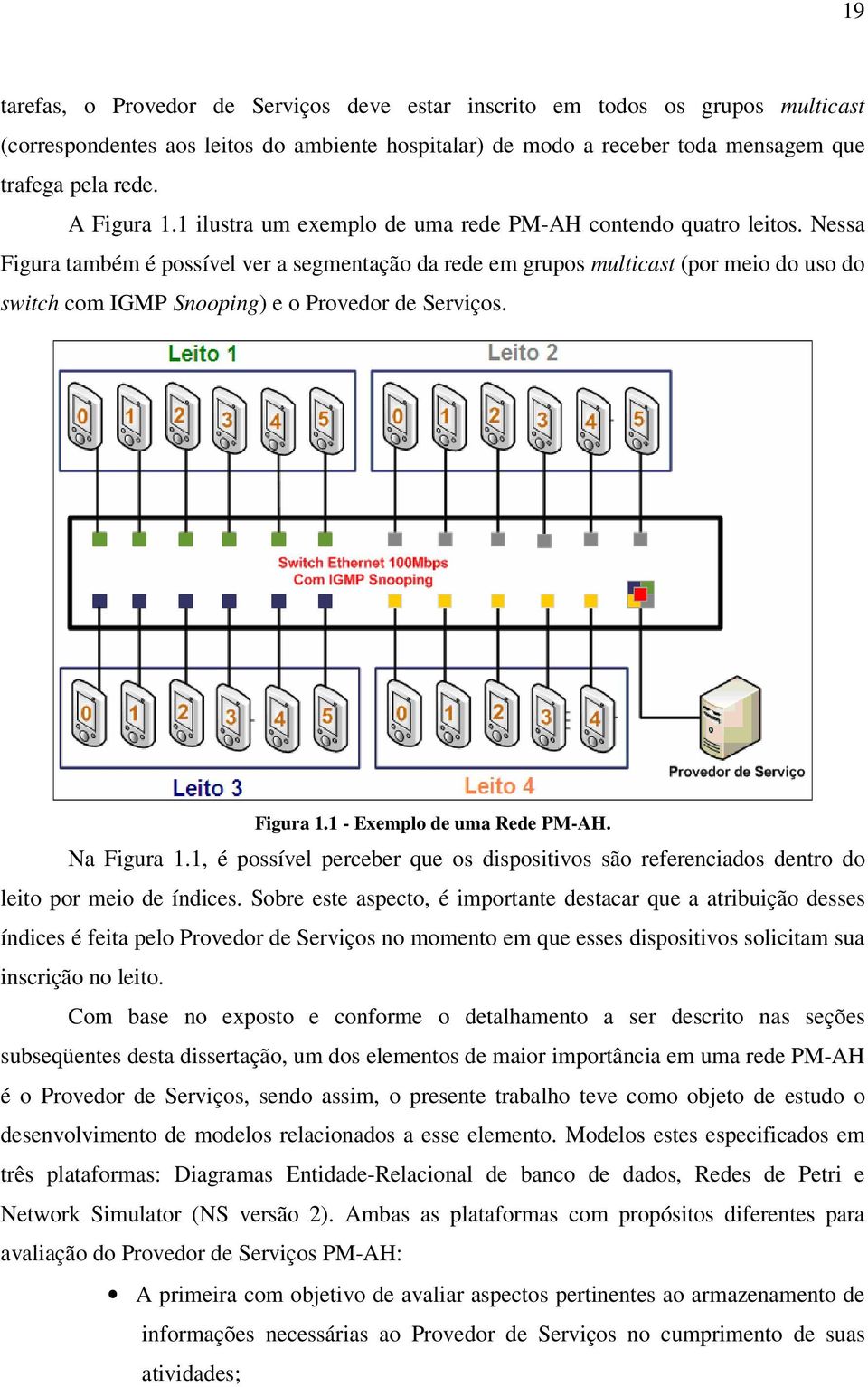 Nessa Figura também é possível ver a segmentação da rede em grupos multicast (por meio do uso do switch com IGMP Snooping) e o Provedor de Serviços. Figura 1.1 - Exemplo de uma Rede PM-AH.