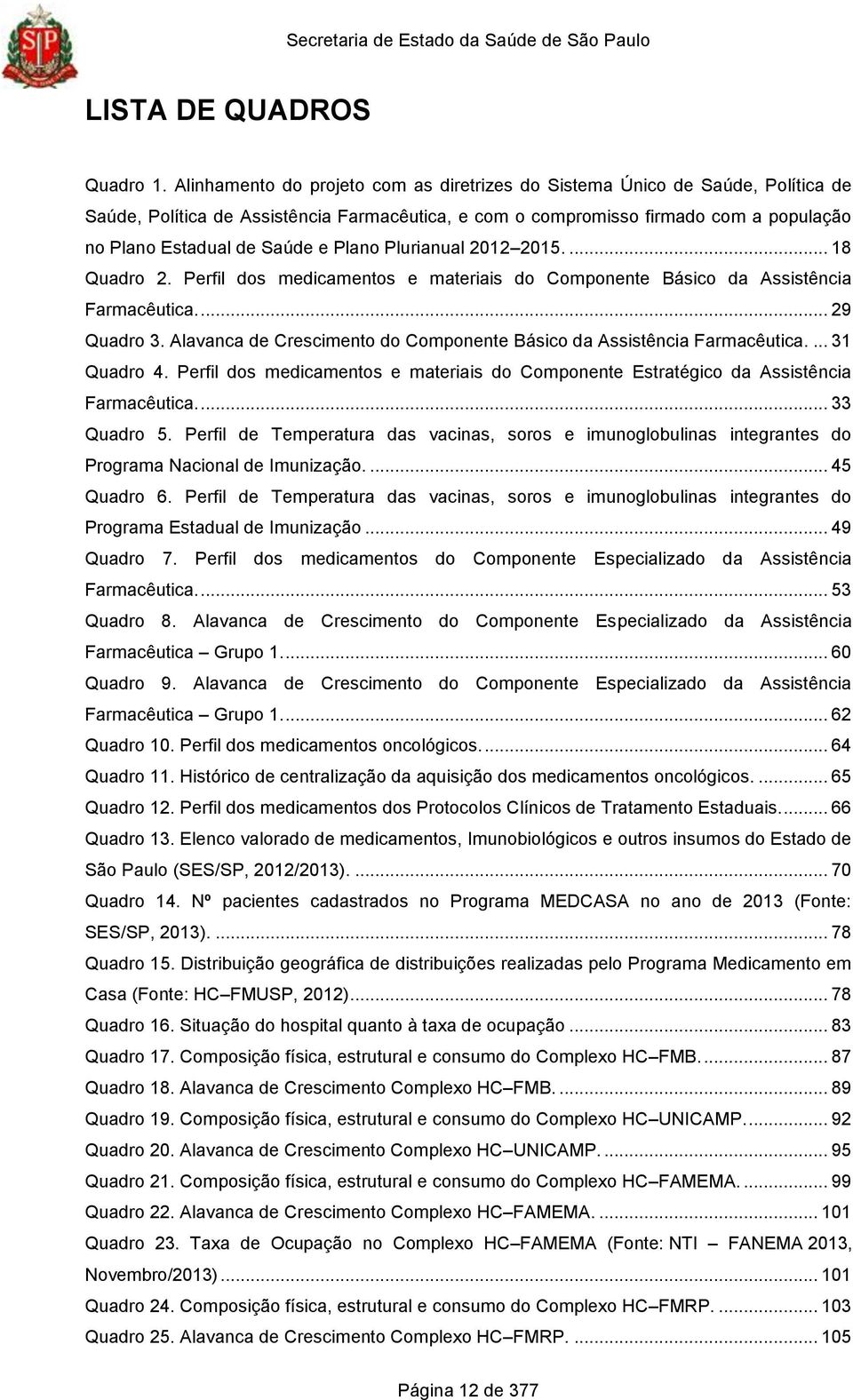 Plano Plurianual 2012 2015.... 18 Quadro 2. Perfil dos medicamentos e materiais do Componente Básico da Assistência Farmacêutica.... 29 Quadro 3.