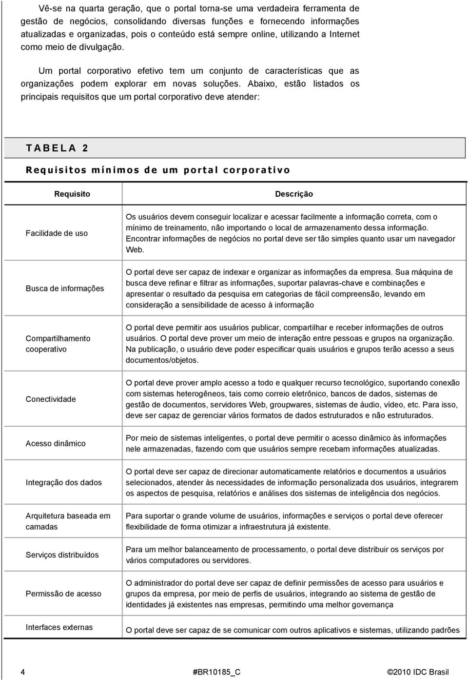 Abaixo, estão listados os principais requisitos que um portal corporativo deve atender: T A B E L A 2 R e q u i s i t o s m í n i m o s d e u m p o r t a l c o r p o r a t i v o Requisito Descrição