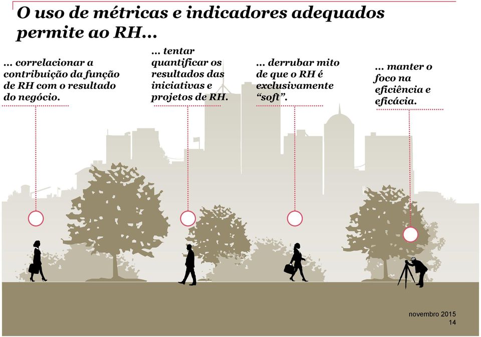 ... tentar quantificar os resultados das iniciativas e projetos de RH.