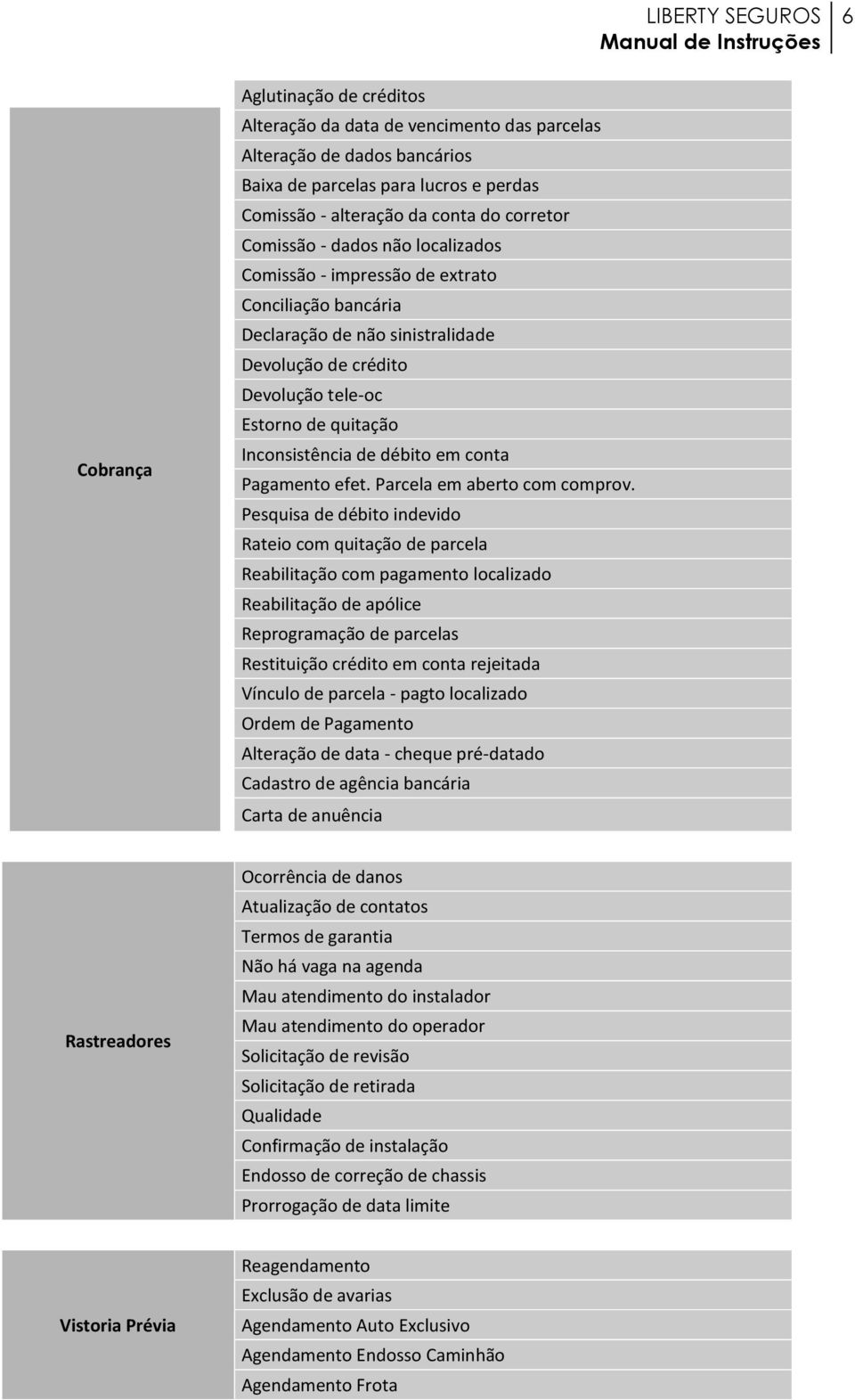 conta Pagamento efet. Parcela em aberto com comprov.