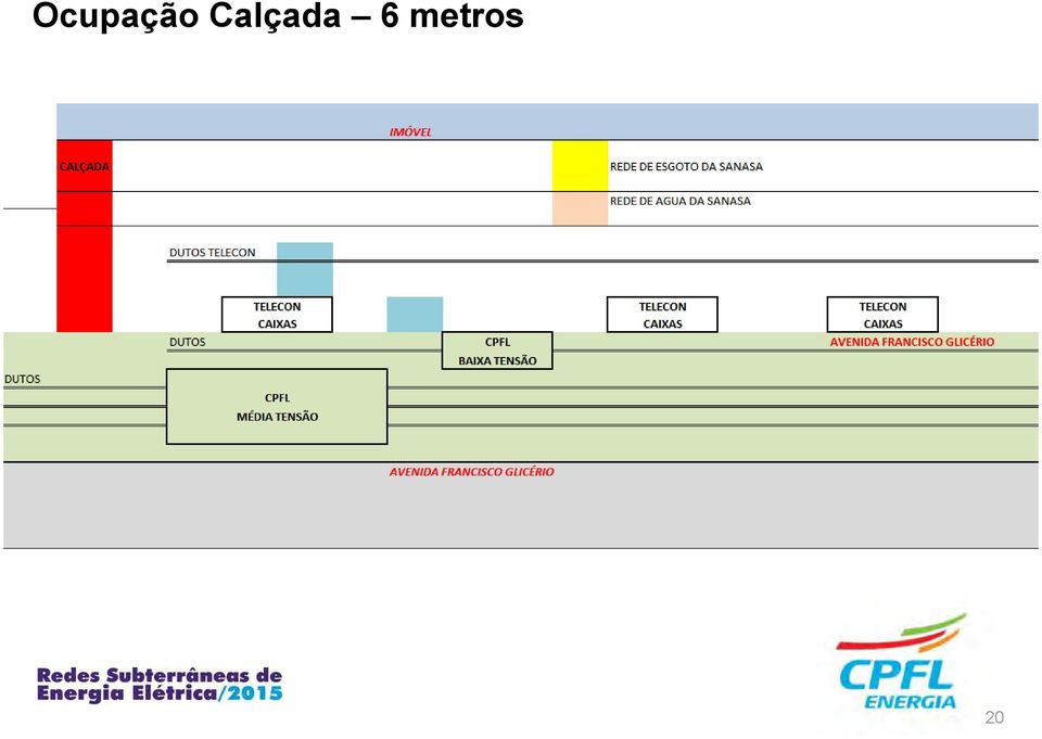 metros 20