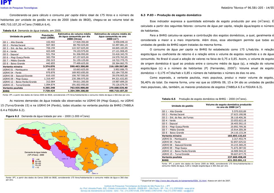 71.17,2 m 3 /ano (TABELA 6.4). Tabela 6.4 Demanda de água tratada, em 2.