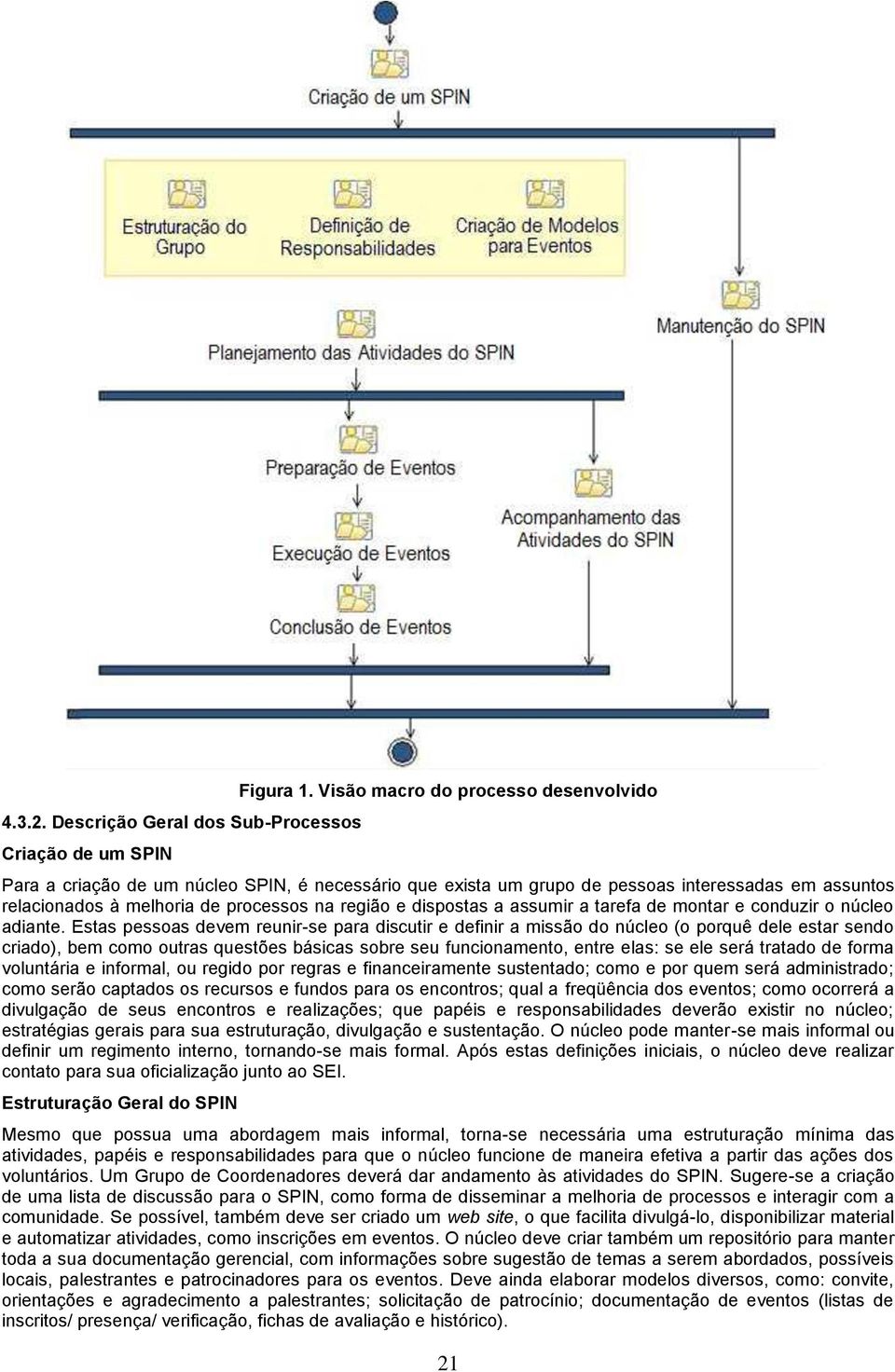 a assumir a tarefa de montar e conduzir o núcleo adiante.