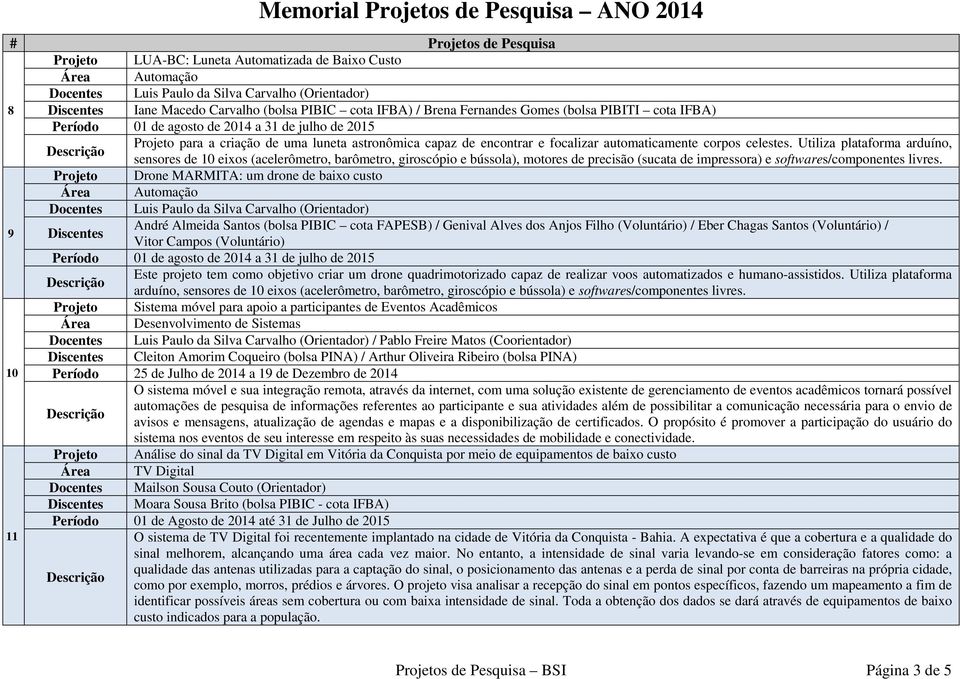 Utiliza plataforma arduíno, sensores de 10 eixos (acelerômetro, barômetro, giroscópio e bússola), motores de precisão (sucata de impressora) e softwares/componentes livres.