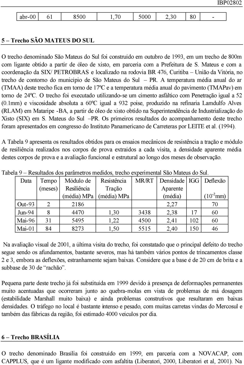 A temperatura média anual do ar (TMAA) deste trecho fica em torno de 17ºC e a temperatura média anual do pavimento (TMAPav) em torno de 24ºC.