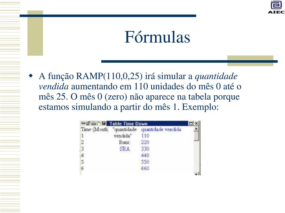 mês 0 até o mês 25.