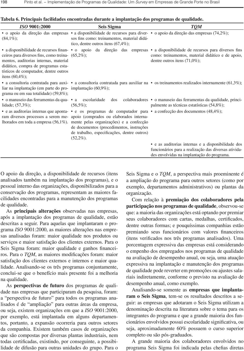 tico, dentre outros itens (67,4%); a disponibilidade de recursos financeiros para diversos fins, como treinamentos, auditorias internas, material didático, compra de programas estatísticos de