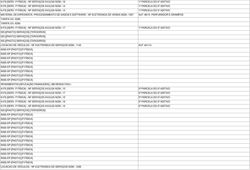 : 17 1ª PARCELA DO 2º ADITIVO ISS [[PAGTO] SERVIÇOS] [TERCEIROS] ISS [[PAGTO] SERVIÇOS] [TERCEIROS] ISS [[PAGTO] SERVIÇOS] [TERCEIROS] LOCACAO DE VEÍCULOS - NF ELETRONICA DE SERVIÇOS NÚM.