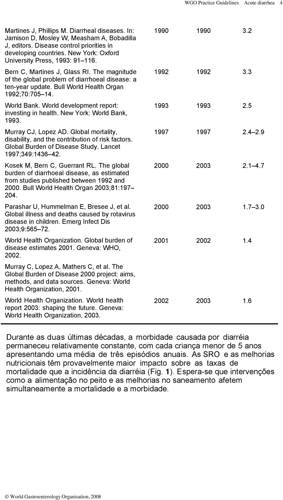 World Bank. World development report: investing in health. New York: World Bank, 1993. Murray CJ, Lopez AD. Global mortality, disability, and the contribution of risk factors.