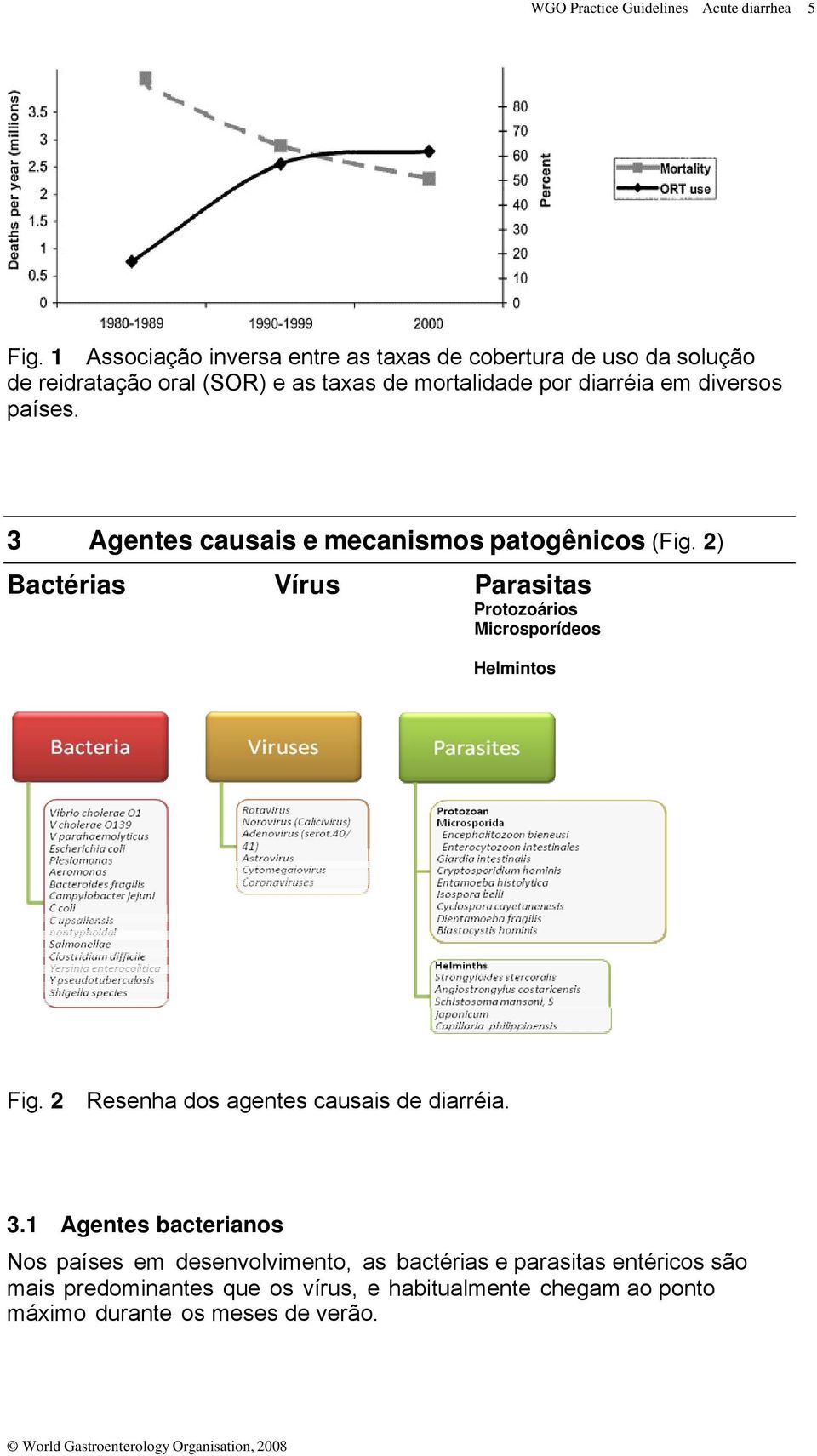 diversos países. 3 Agentes causais e mecanismos patogênicos (Fig. 2) Bactérias írus Parasitas Protozoários Microsporídeos Helmintos Fig.