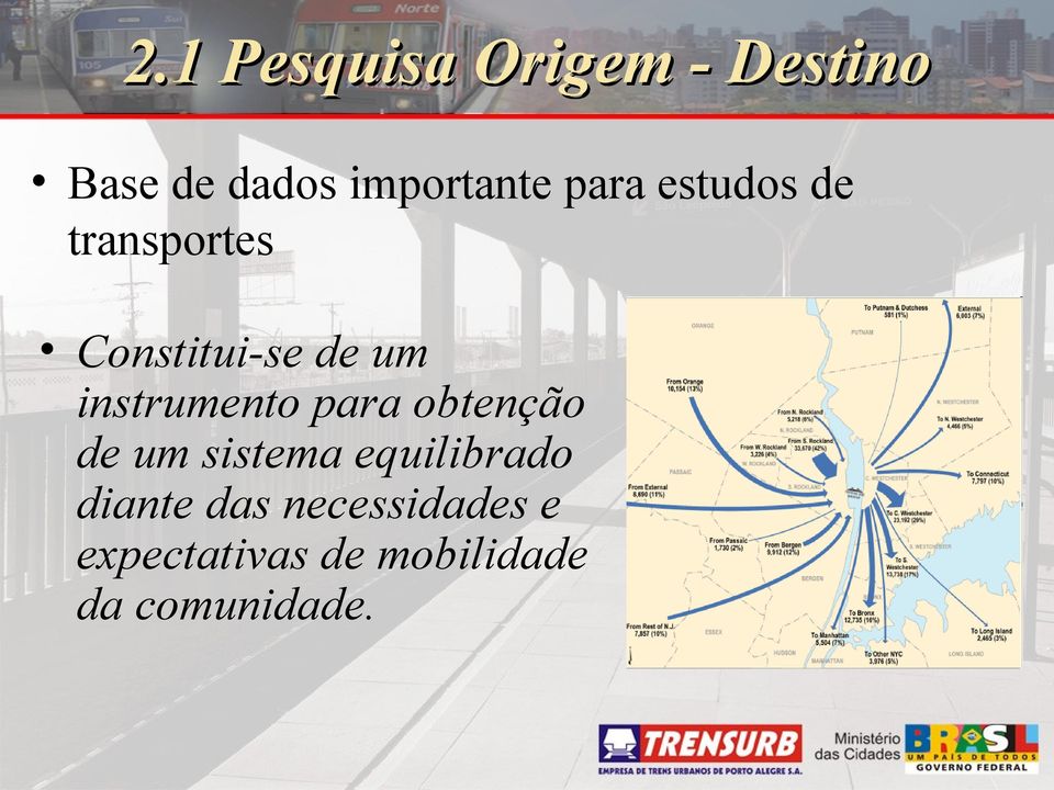 instrumento para obtenção de um sistema equilibrado