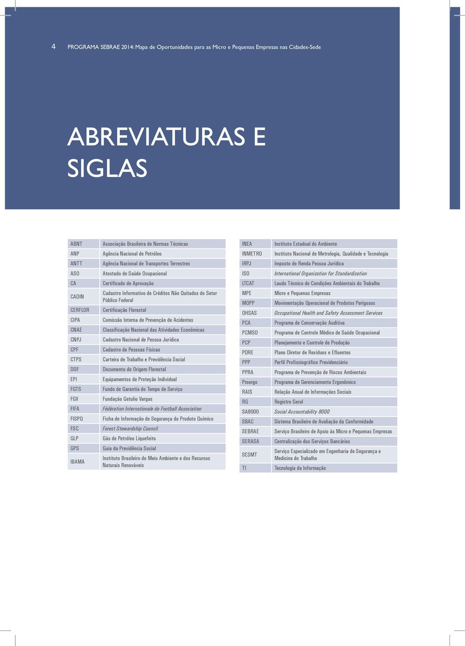 Cadastro Informativo de Créditos Não Quitados do Setor Público Federal Certificação Florestal Comissão Interna de Prevenção de Acidentes Classificação Nacional das Atividades Econômicas Cadastro