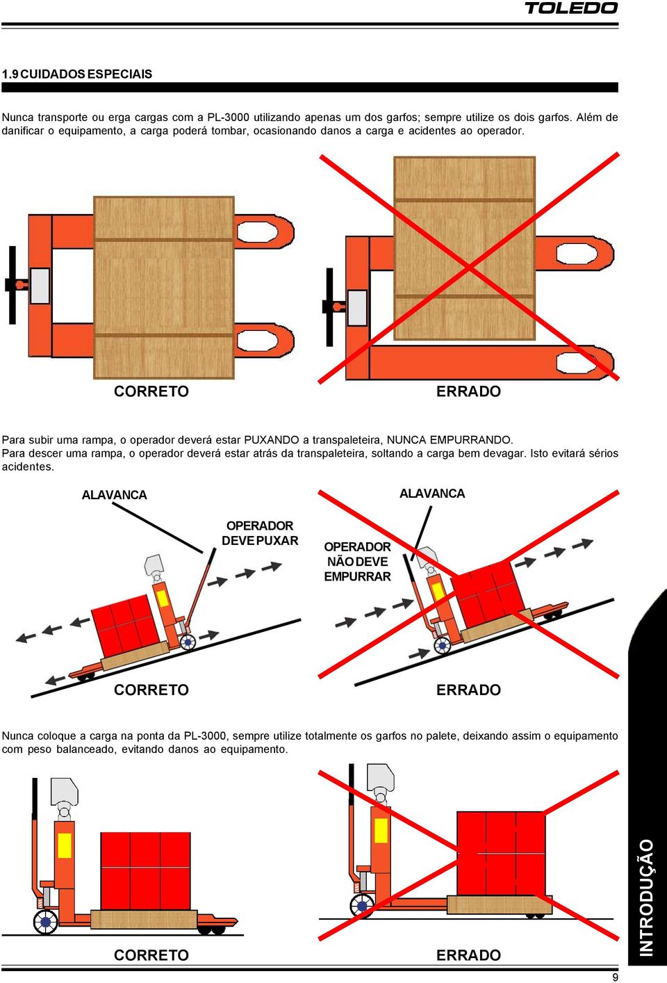 CORRETO ERRADO Para subir uma rampa, o operador deverá estar PUXANDO a transpaleteira, NUNCA EMPURRANDO.