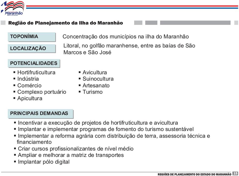 projetos de hortifruticultura e avicultura Implantar e implementar programas de fomento do turismo sustentável Implementar a reforma agrária com distribuição de terra, assessoria