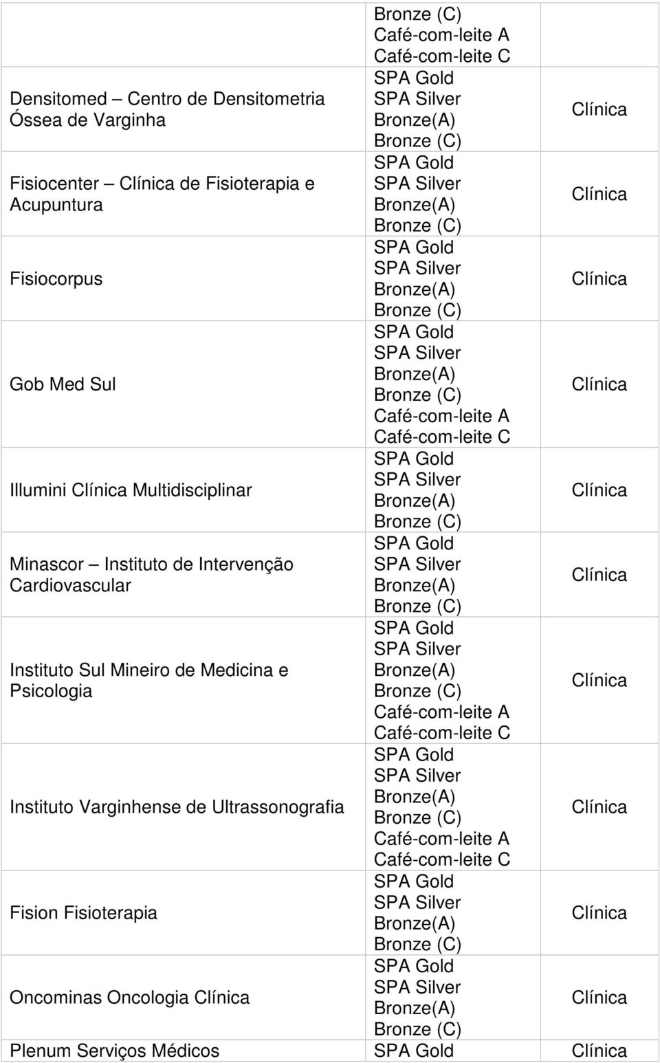 Intervenção Cardiovascular Instituto Sul Mineiro de Medicina e Psicologia Instituto