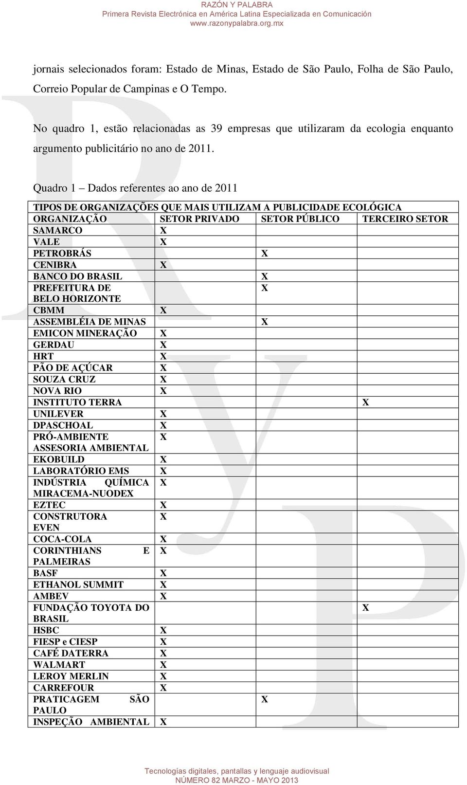 Quadro 1 Dados referentes ao ano de 2011 TIPOS DE ORGANIZAÇÕES QUE MAIS UTILIZAM A PUBLICIDADE ECOLÓGICA ORGANIZAÇÃO SETOR PRIVADO SETOR PÚBLICO TERCEIRO SETOR SAMARCO VALE PETROBRÁS CENIBRA BANCO DO