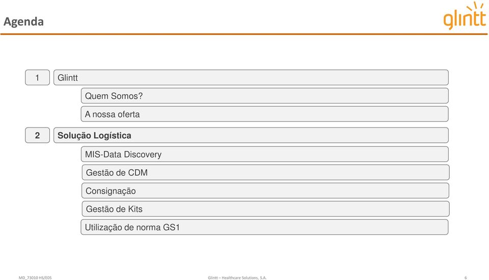 MIS-Data Discovery Gestão de CDM