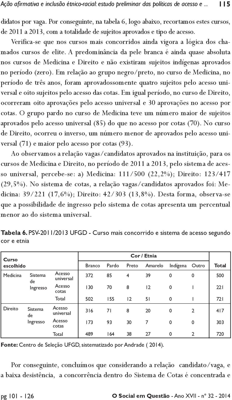 Verifica-se que nos cursos mais concorridos ainda vigora a lógica dos chamados cursos de elite.