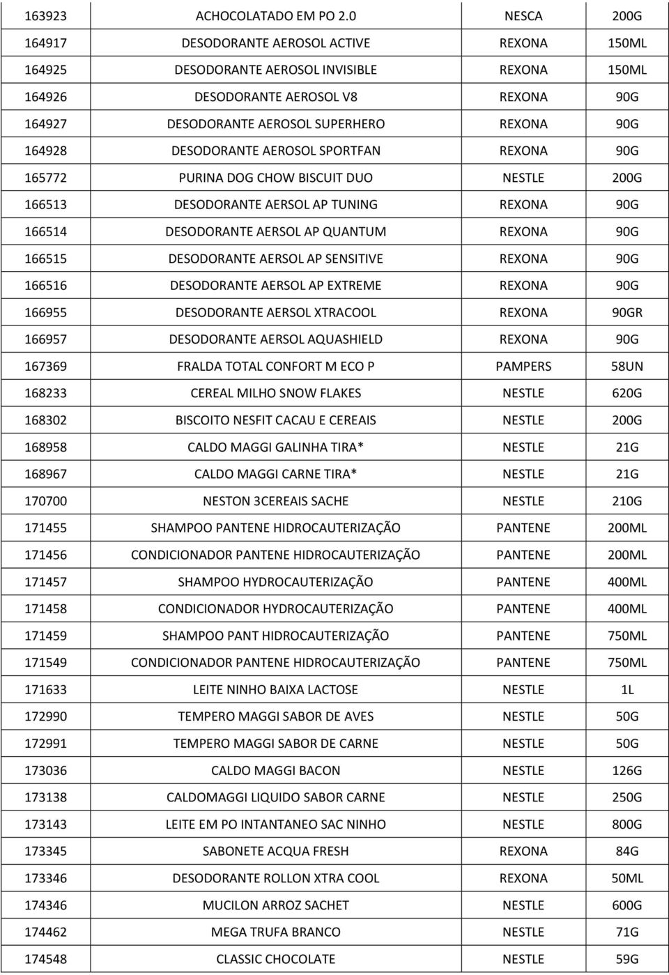 164928 DESODORANTE AEROSOL SPORTFAN REXONA 90G 165772 PURINA DOG CHOW BISCUIT DUO NESTLE 200G 166513 DESODORANTE AERSOL AP TUNING REXONA 90G 166514 DESODORANTE AERSOL AP QUANTUM REXONA 90G 166515