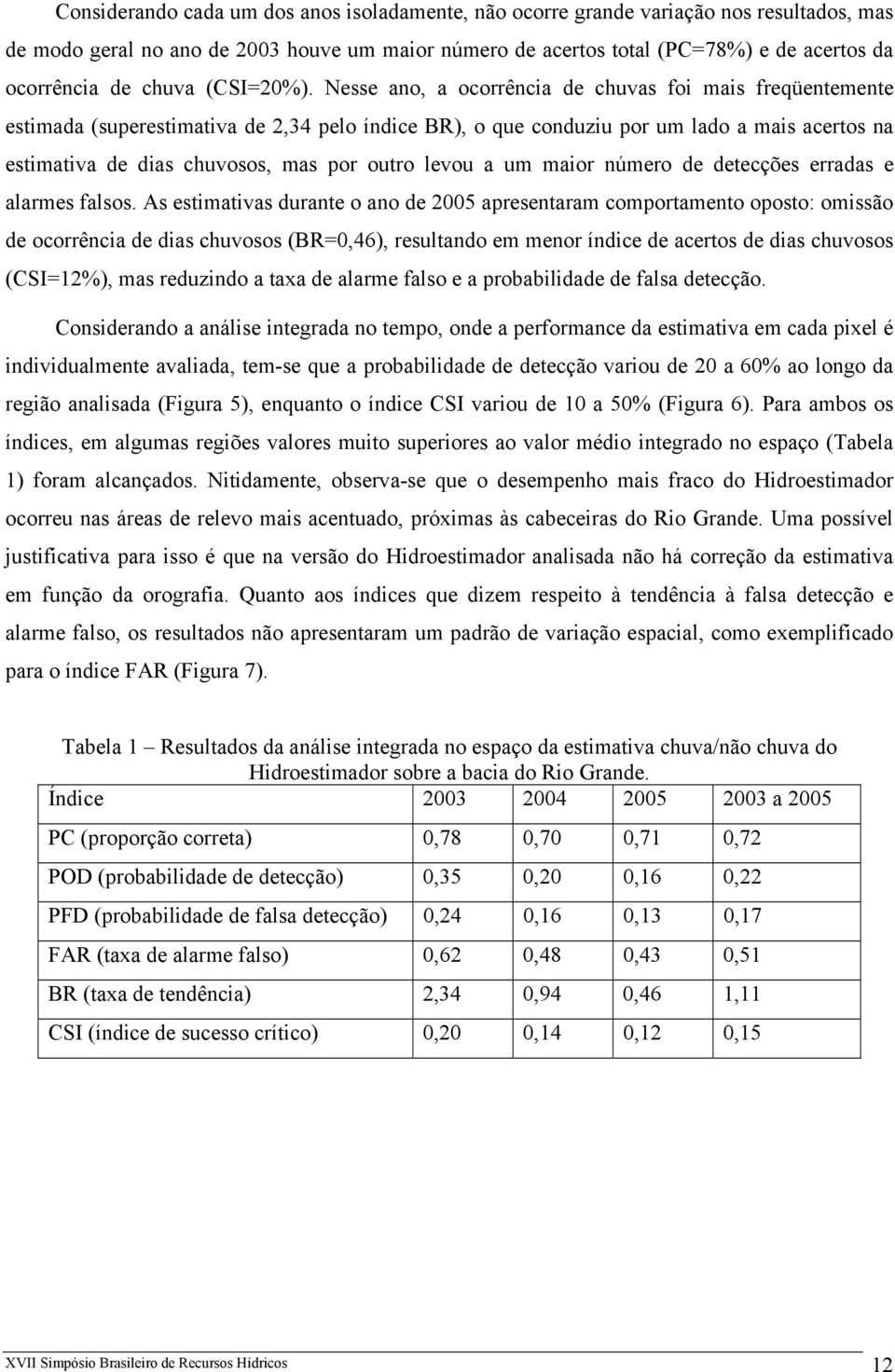 Nesse ano, a ocorrência de chuvas foi mais freqüentemente estimada (superestimativa de 2,34 pelo índice BR), o que conduziu por um lado a mais acertos na estimativa de dias chuvosos, mas por outro