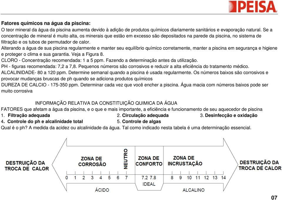 Alterando a água de sua piscina regularmente e manter seu equilíbrio químico corretamente, manter a piscina em segurança e higiene e proteger o clima e sua garantia. Veja a Figura 8.