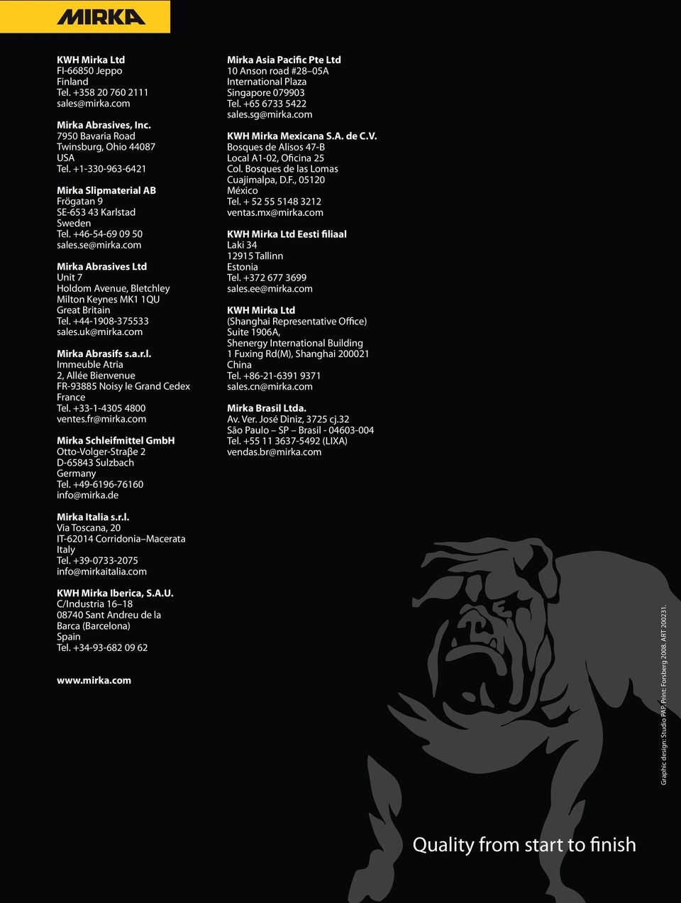 com Mirka Abrasives Ltd Unit 7 Holdom Avenue, Bletchley Milton Keynes MK1 1QU Great Britain Tel. +44-1908-375533 sales.uk@mirka.com Mirka Abrasifs s.a.r.l. Immeuble Atria 2, Allée Bienvenue FR-93885 Noisy le Grand Cedex France Tel.