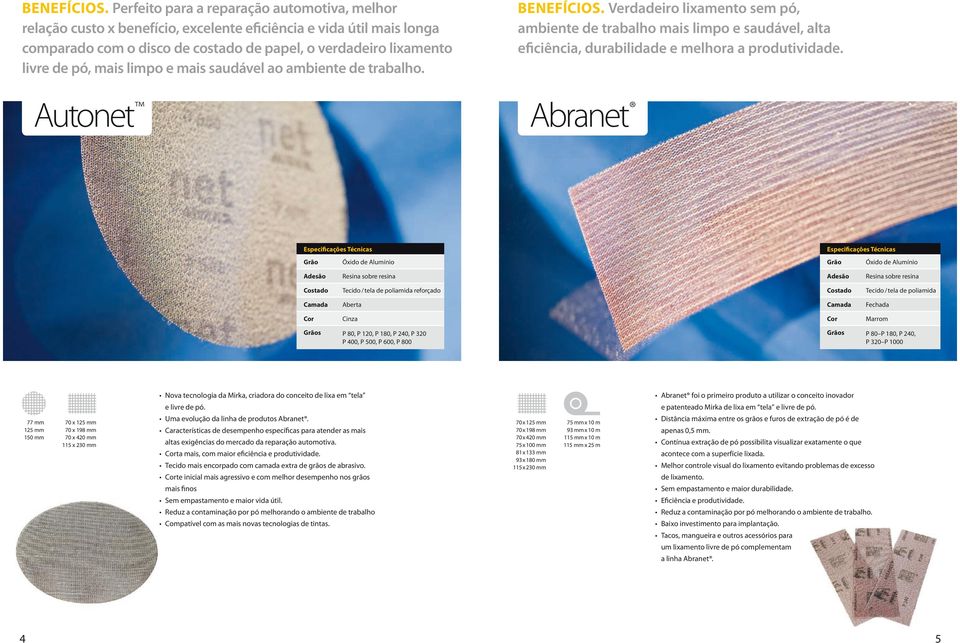 limpo e mais saudável ao ambiente de trabalho.  Verdadeiro lixamento sem pó, ambiente de trabalho mais limpo e saudável, alta eficiência, durabilidade e melhora a produtividade.