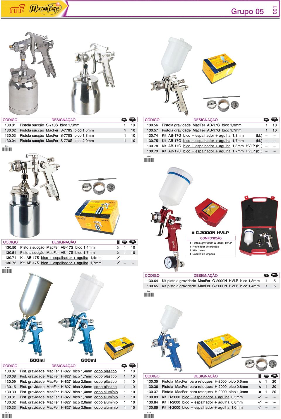 ) Kit AB-7G bico + espalhador + agulha,3mm HVLP (bl.) Kit AB-7G bico + espalhador + agulha,7mm HVLP (bl.) 0 0 G-00N HVLP COMPOSIÇÃO: 30.50 30.5 30.7 30.