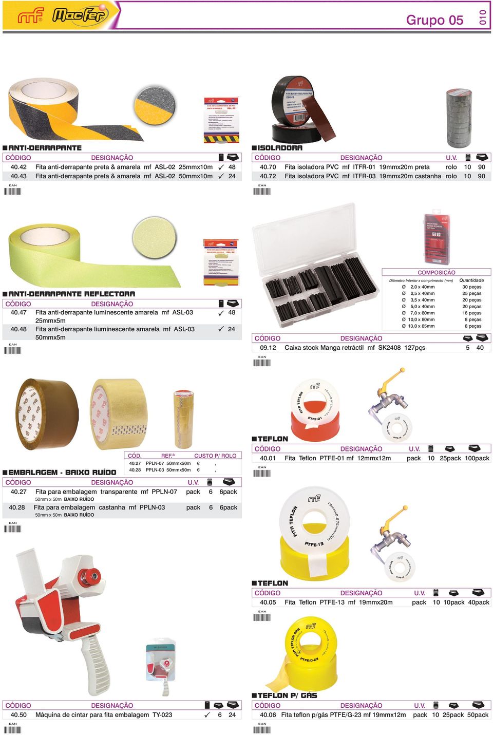 72 Fita isoladora PVC mf ITFR-03 9mmxm castanha 0 0 90 90 COMPOSIÇÃO Diâmetro Interior x comprimento (mm) Ø 2,0 x 40mm Ø 2,5 x 40mm Ø 3,5 x 40mm Ø 5,0 x 40mm Ø 7,0 x 80mm Ø 0,0 x 80mm Ø 3,0 x 85mm