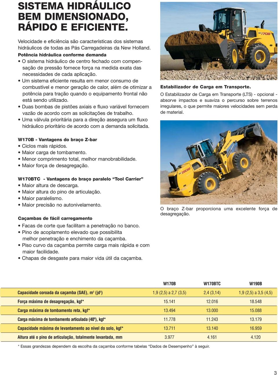 Um sistema eficiente resulta em menor consumo de combustível e menor geração de calor, além de otimizar a potência para tração quando o equipamento frontal não está sendo utilizado.