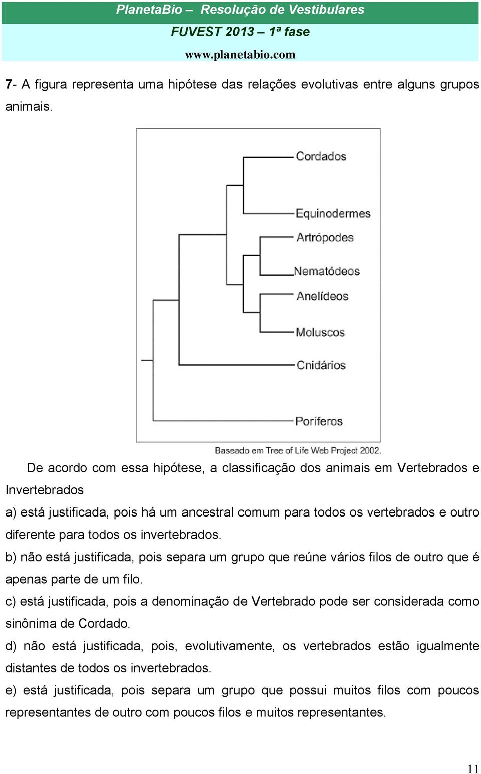 os invertebrados. b) não está justificada, pois separa um grupo que reúne vários filos de outro que é apenas parte de um filo.