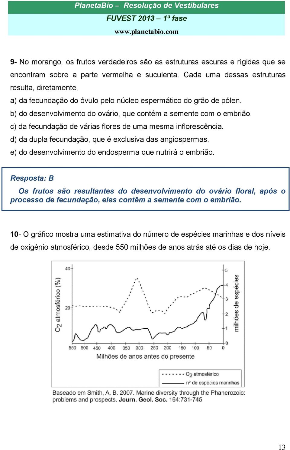 c) da fecundação de várias flores de uma mesma inflorescência. d) da dupla fecundação, que é exclusiva das angiospermas. e) do desenvolvimento do endosperma que nutrirá o embrião.