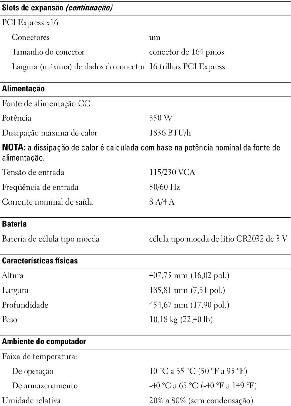 Tensão de entrada 115/230 VCA Freqüência de entrada 50/60 Hz Corrente nominal de saída 8 A/4 A Bateria Bateria de célula tipo moeda Características físicas Altura Largura Profundidade Peso Ambiente